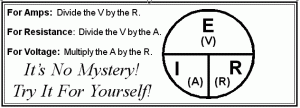 OHMs Law Diagram Les3img1